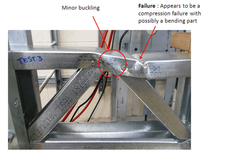 Fig.9.Load Failure.png Load Failure